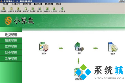 財務(wù)軟件哪個最好用最簡單 財務(wù)軟件管理軟件推薦