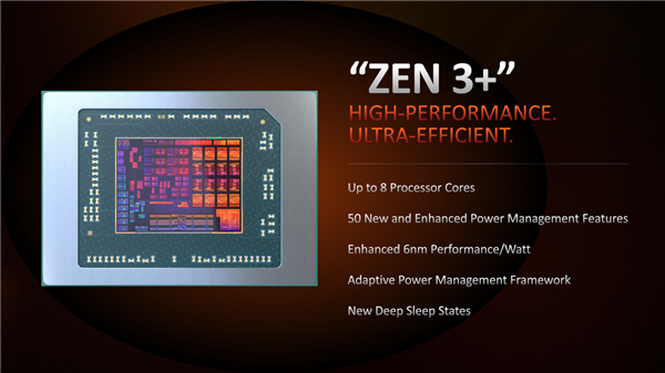 AMD為筆記本CPU打造Zen3+架構(gòu):首次實現(xiàn)24小時續(xù)航