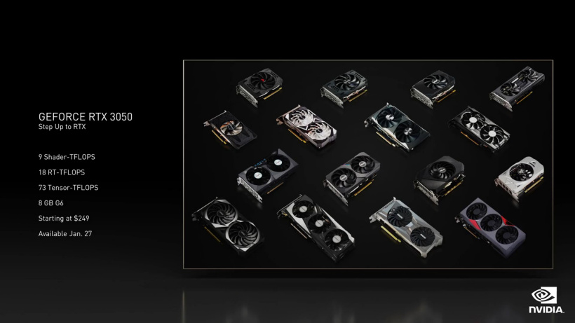 消息稱英偉達 RTX 3050 顯卡首批供貨充足,1 月 27 日開售
