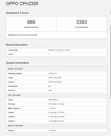 OPPO Find X5 系列旗艦現身跑分網站:驍龍 8 + 天璣 9000 同臺競技