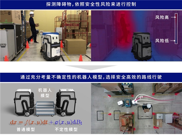 NEC研發出搬運機器人控制技術 保證安全性的同時將搬運效率提高2倍