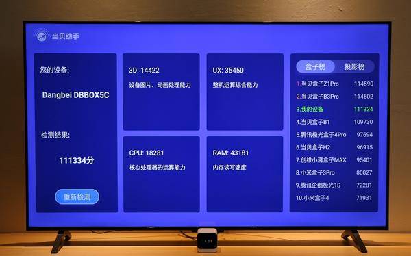 當貝盒子MAX 1評測好用嗎?智能點陣屏+6G超強運存