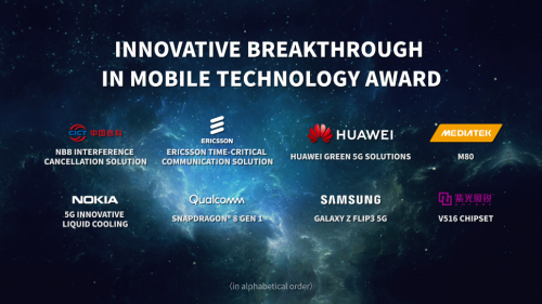三星Galaxy Z Flip3 5G榮獲GTI Awards 2022移動技術創新突破獎