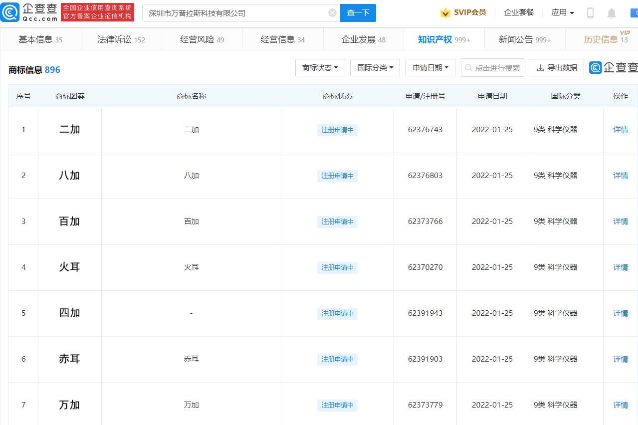 一加申請注冊“二加”“四加”“八加”“萬加”商標