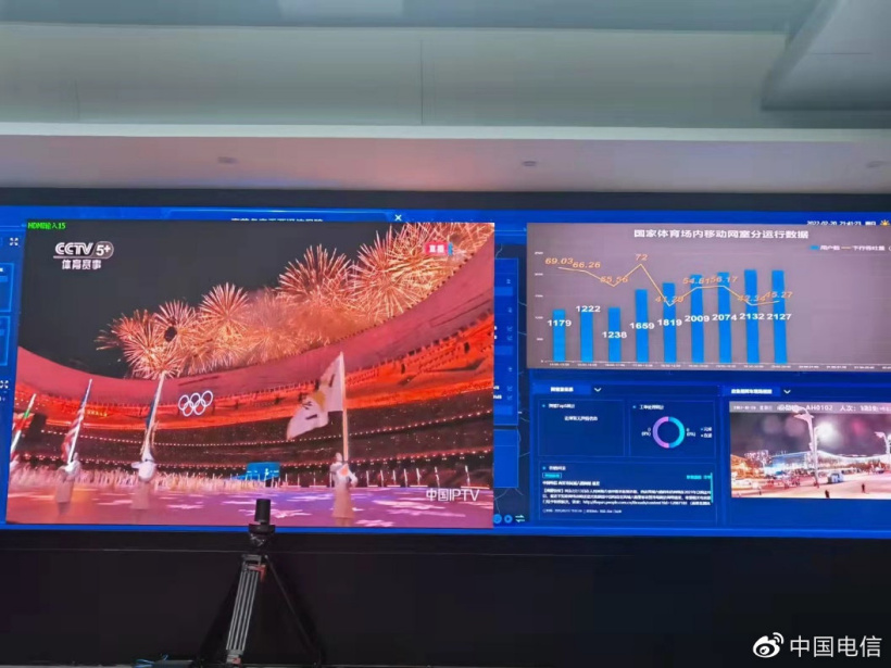 北京殘奧會開幕式“硬核后援團”:中國電信量子加密對講技術(shù)首次亮相