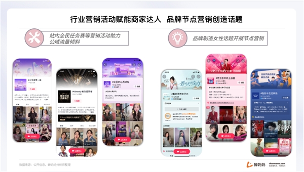 蟬媽媽解讀“她經濟”:抖音38節報告出爐 消費年輕化明顯