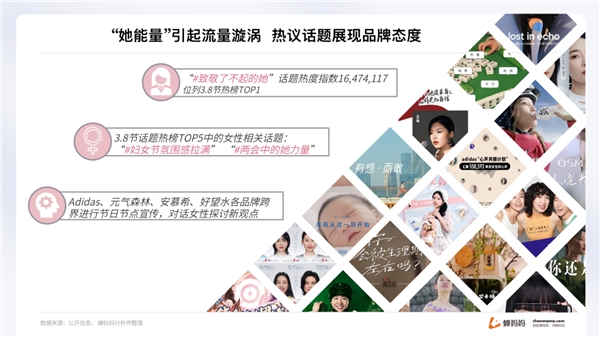 蟬媽媽解讀“她經濟”:抖音38節報告出爐 消費年輕化明顯
