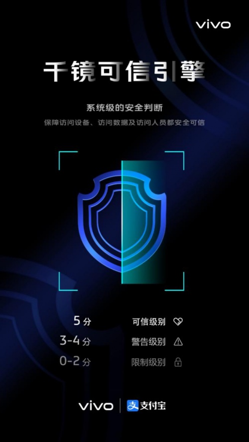 vivo與支付寶共組反詐CP,守護用戶支付安全