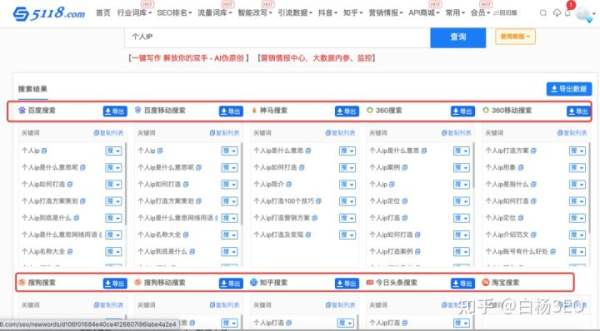 白楊SEO:如何批量制作網站或自媒體文章獲取流量?【參考】