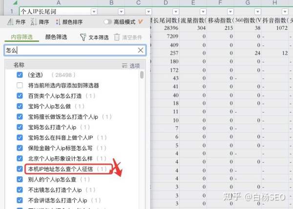 白楊SEO:如何批量制作網站或自媒體文章獲取流量?【參考】
