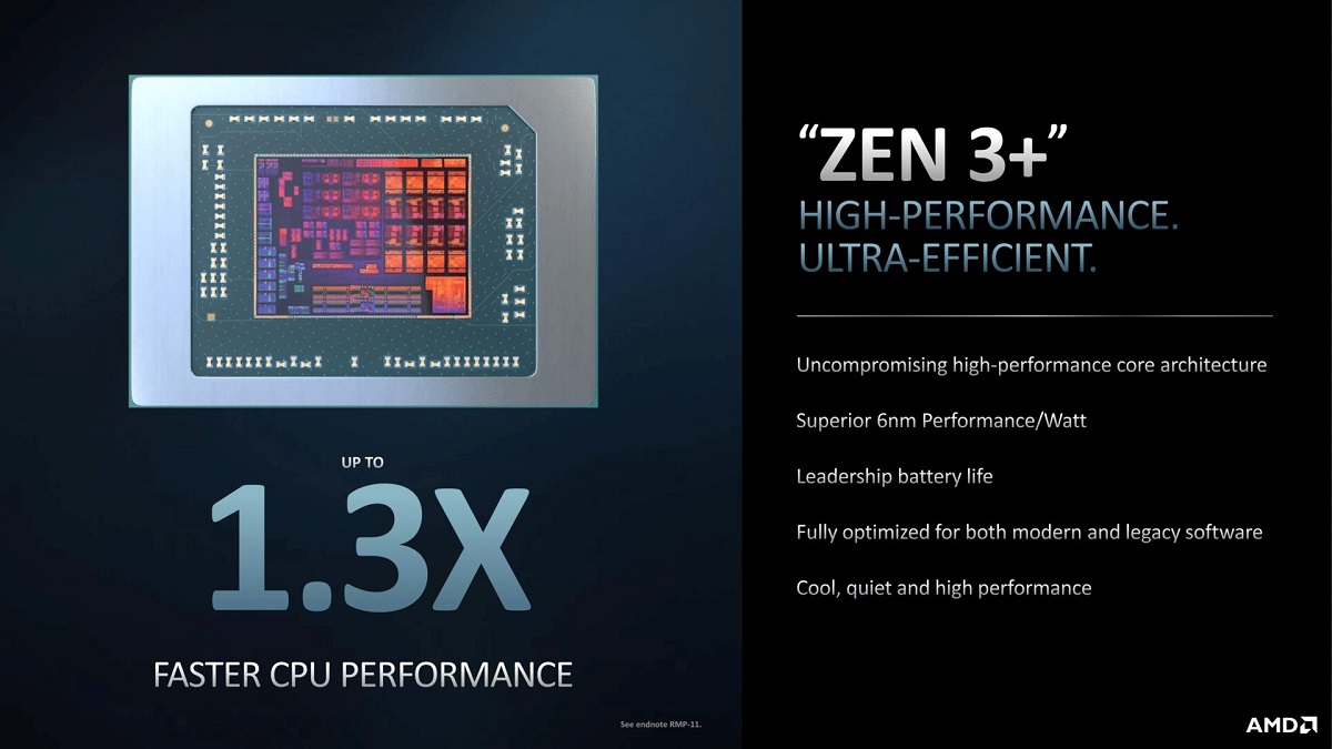 AMD 推出 Ryzen Pro 6000 系列處理器,基于Zen 3+架構(gòu)