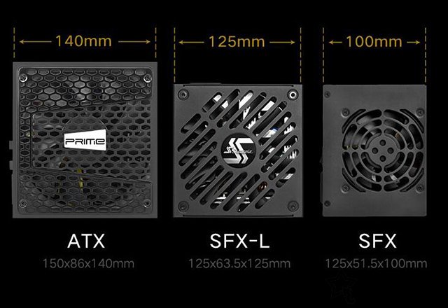 SFX電源什么意思？sfx電源和atx電源有什么區別知識科普