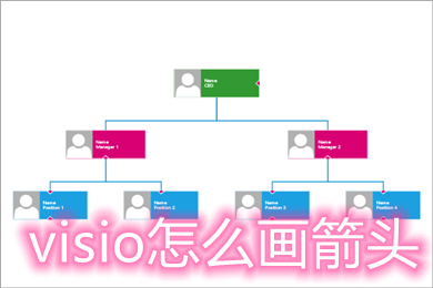 visio怎么畫箭頭 visio的箭頭在哪里