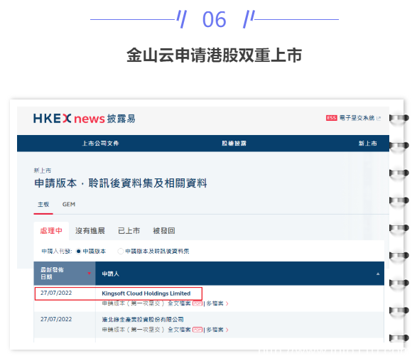 【IDC圈一周最HOT】本周兩項(xiàng)目進(jìn)展，北京IDC市場(chǎng)規(guī)模356.7億元，上海征集零碳數(shù)據(jù)中心，多地政策文件，金山云申請(qǐng)港股上市