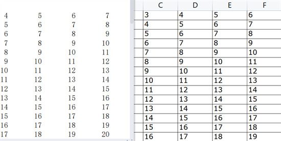 pdf表格怎么轉換成excel 怎么把pdf轉換成excel文件