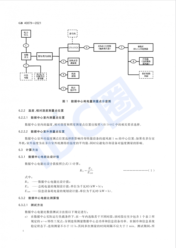 數據中心能效國標今日起強制實施 新建與改擴建PUE≤1.5（附全文）