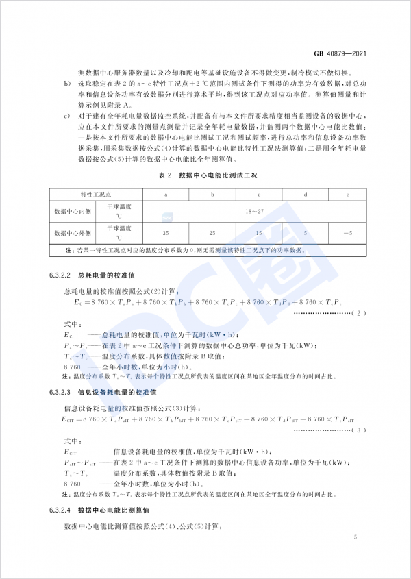數據中心能效國標今日起強制實施 新建與改擴建PUE≤1.5（附全文）