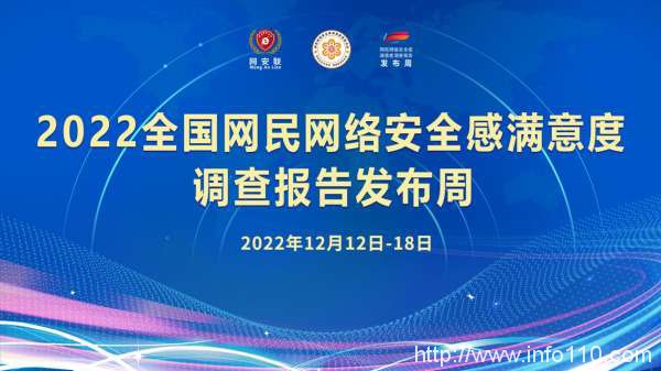2022全國(guó)網(wǎng)民網(wǎng)絡(luò)安全感滿意度調(diào)查報(bào)告發(fā)布周12月12日正式開(kāi)幕
