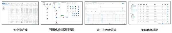 五度入選!安博通獲評工信部2022網(wǎng)絡(luò)安全技術(shù)應(yīng)用試點(diǎn)示范項(xiàng)目