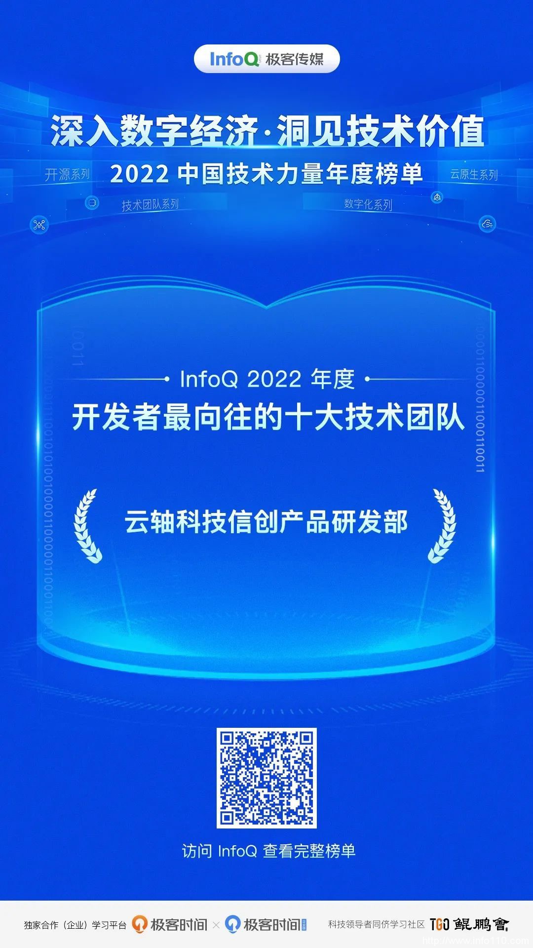 InfoQ 中國(guó)技術(shù)力量年度榜單揭曉,ZStack 收獲2大獎(jiǎng)項(xiàng)!