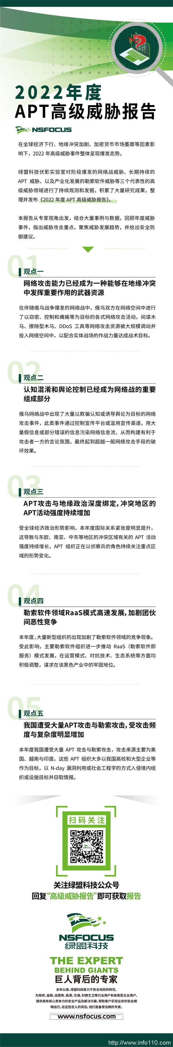 綠盟科技發(fā)布:2022年度APT高級(jí)威脅報(bào)告