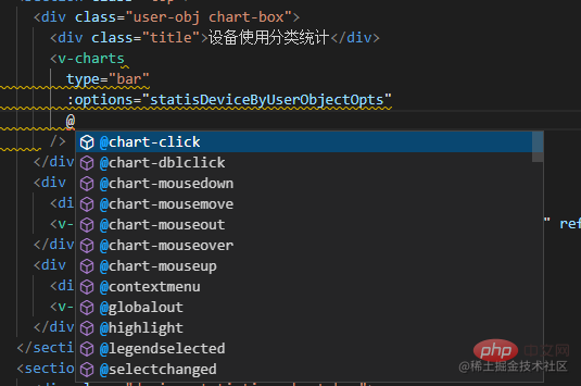 聊聊vue3中echarts用什么形式封裝最好？（代碼詳解）