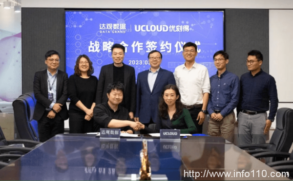 UCloud優刻得與達觀數據戰略合作,聯合打造人工智能大模型開放創新算力平臺