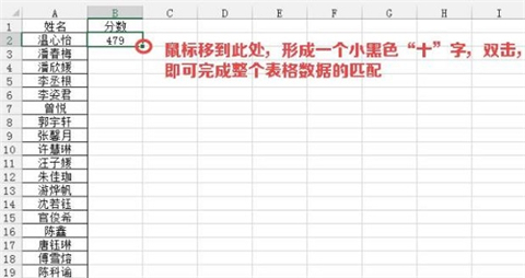 vlookup函數(shù)兩個表格怎樣匹配數(shù)據(jù) vlookup函數(shù)的使用方法