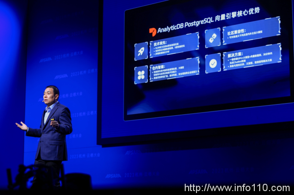 Serverless與AI驅動，阿里云數據庫核心能力全面升級！
