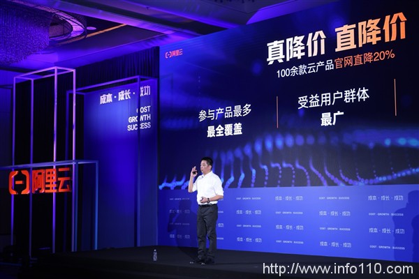 史上最大力度!阿里云100多款產(chǎn)品官網(wǎng)直降20%